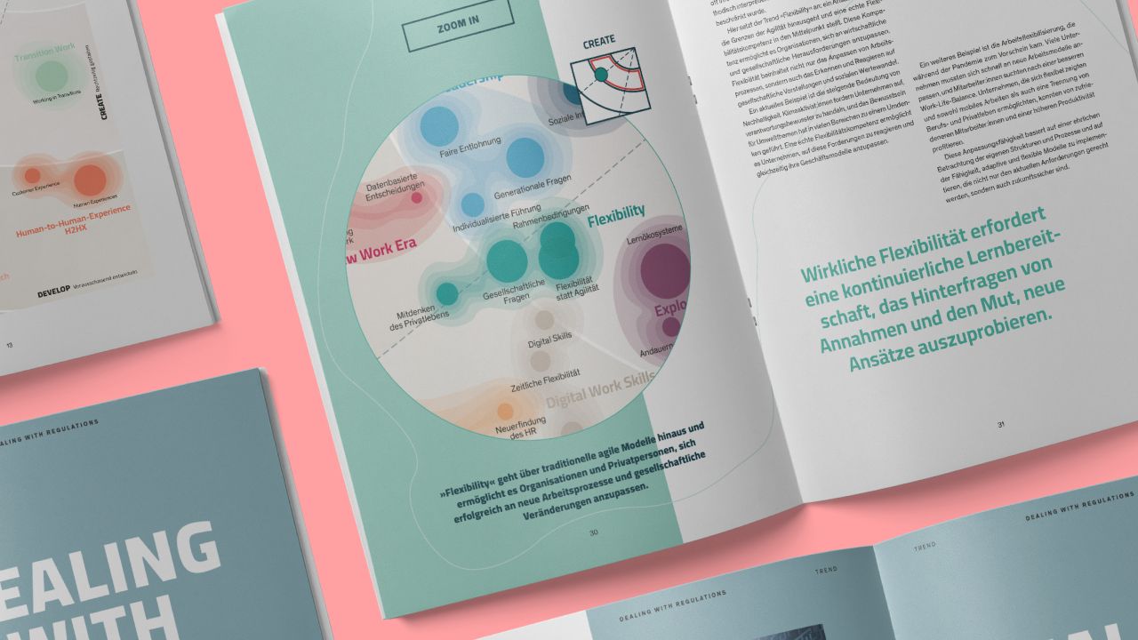 Spread from the “Megatrend Study: Future of Work” with a diagram on the topic of “Future of Work Era” Spread from the “Megatrend Study: Future of Work” with a diagram on the topic of “Future of Work Era”