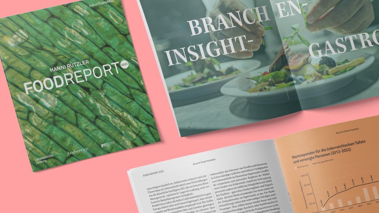 Cover and several open double pages from the “Food Report 2025” by the Zukunftsinstitut (Future Institute) Cover and several open double pages from the “Food Report 2025” by the Zukunftsinstitut (Future Institute)